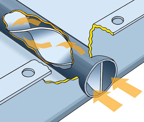 T�rbilat�r ile kazan veriminizi artt�r�n